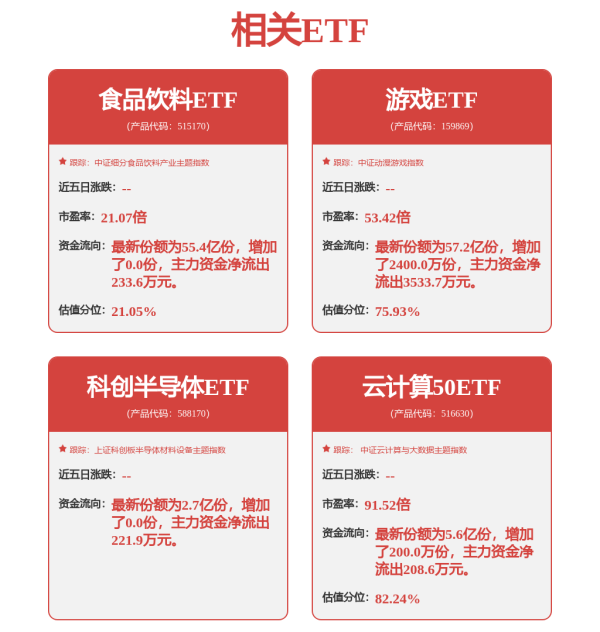 股票配资保证金 家电新动能：国补与出海共振